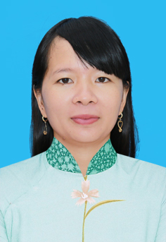 anh-dai-dien